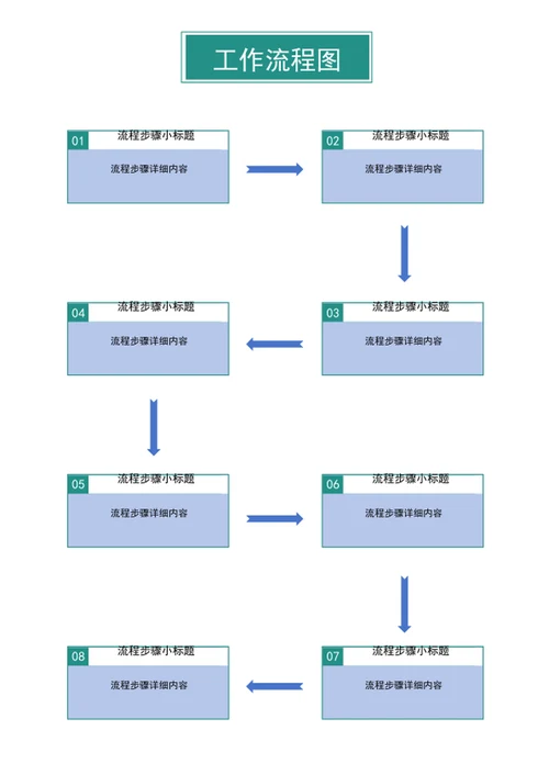 流程图