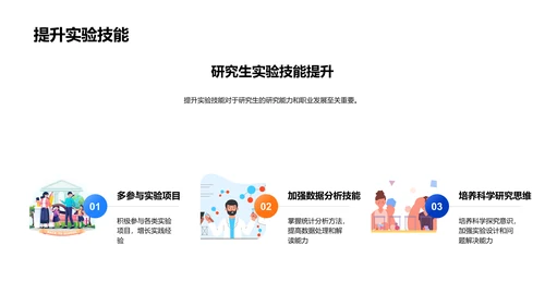 科研技能讲座PPT模板