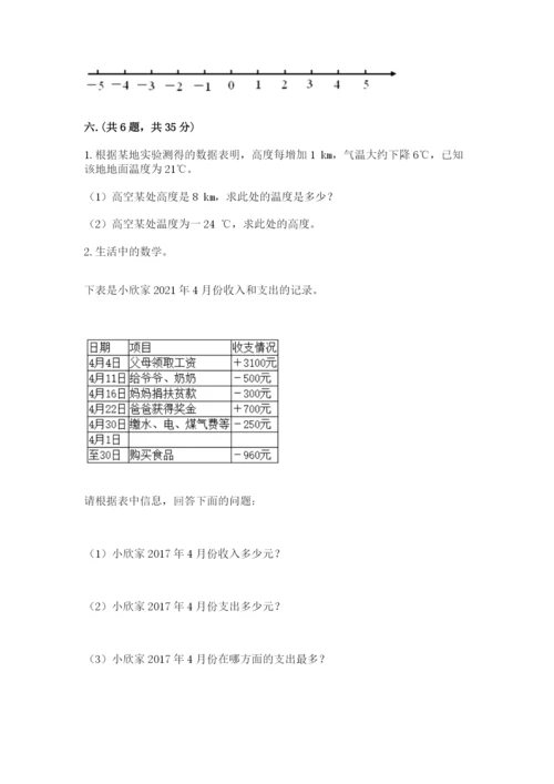 辽宁省【小升初】小升初数学试卷附答案【综合题】.docx
