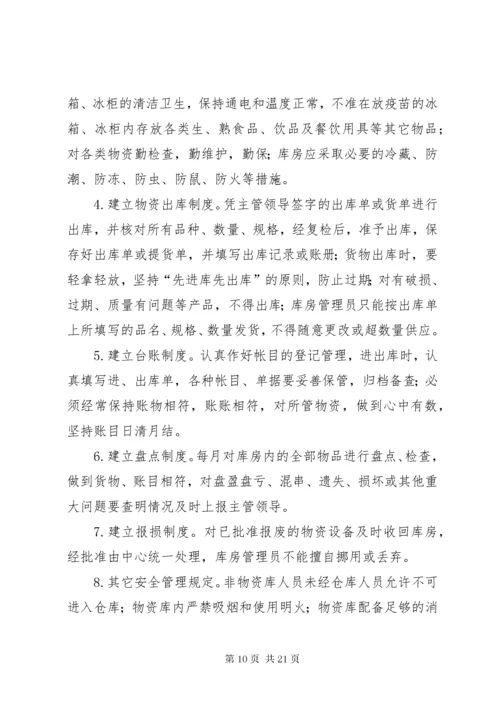 医院应急物资管理制度.docx