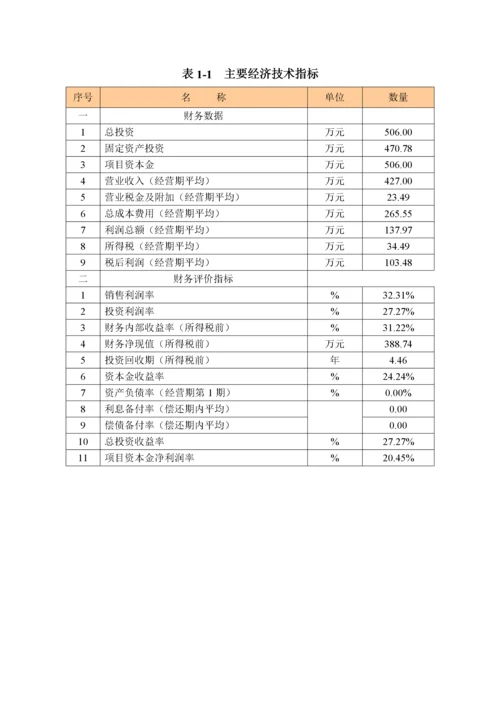 医院住院大楼建设项目项目建议书范本.docx