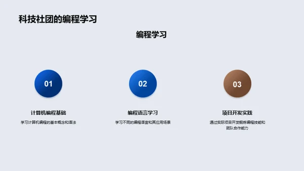 科技社团 启程科技之旅