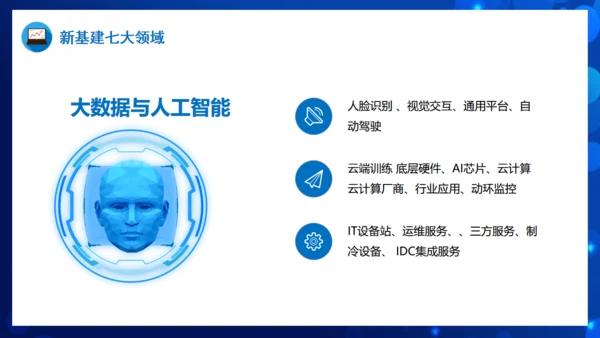 科技引领未来聚焦大数据中心新基建通用PPT模板