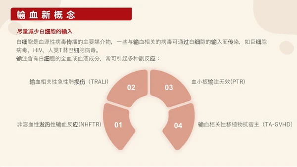 红色插画输血培训医护工作PPT课件