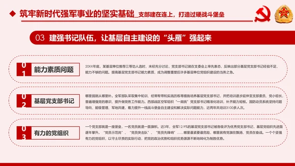 军队基层建设军队部队过硬作风强军兴军PPT