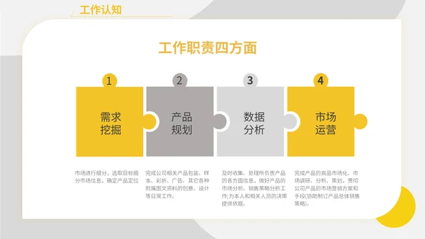 黄色简约产品经理述职报告通用PPT模板