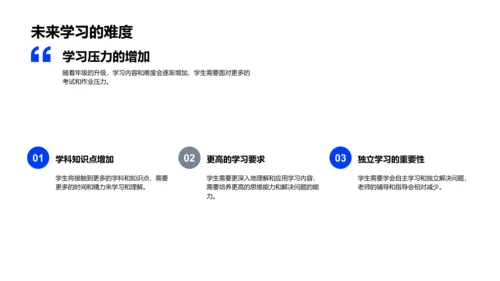 二年级学期总结报告