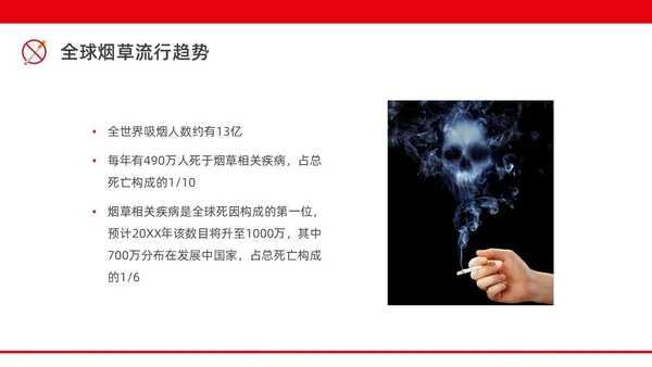 红色水彩简约商务控烟企业培训PPT课件禁烟