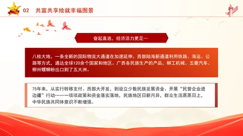 推进民族团结进步成就综述：同心奔赴美好前程专题党课PPT