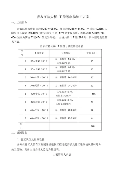 青衣江特大桥T梁预制场施工方案