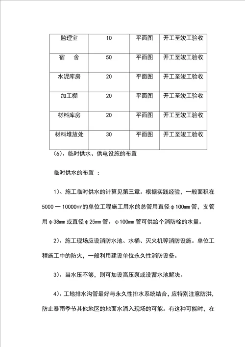 小区道路及道路亮化工程施工组织设计方案