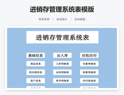 进销存管理系统表模版