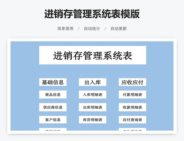 进销存管理系统表模版