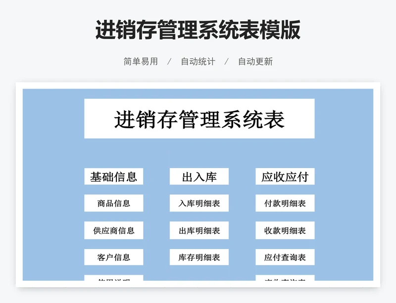 进销存管理系统表模版