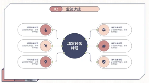 简约形状年终工作总结工作汇报述职报告PPT
