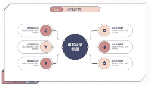 简约形状年终工作总结工作汇报述职报告PPT