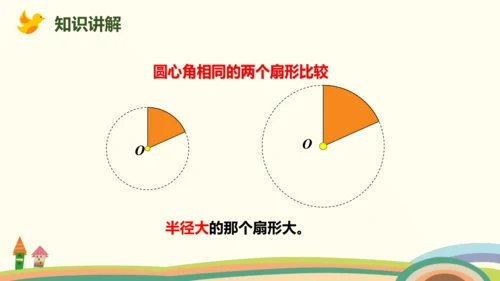 人教版数学六年级上册5.7  扇形的认识课件(共23张PPT)