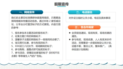 趣味亲子家庭活动策划方案通用PPT模板