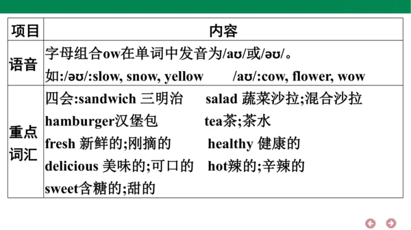 人教PEP英语五年级上册期中复习 单元归纳·知识梳理  课件(共22张PPT)