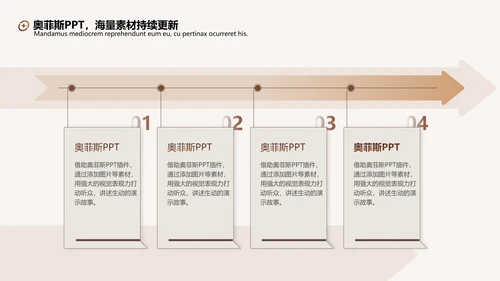 棕色简约毕业答辩PPT套装