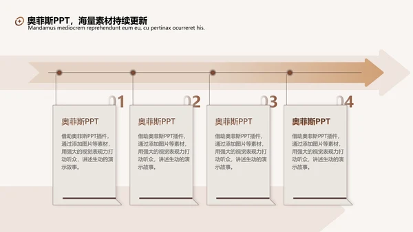 棕色简约毕业答辩PPT套装