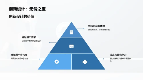 游戏设计之创新之路