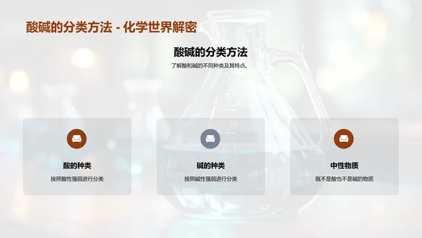 揭秘酸碱之谜