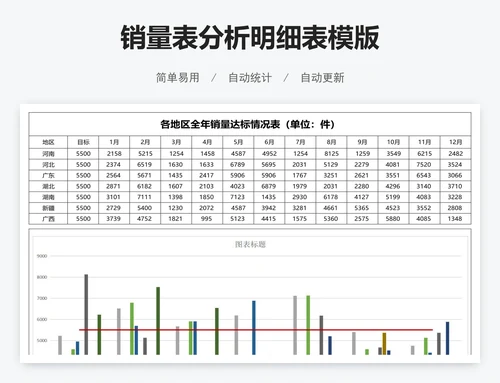 销量表分析明细表模版
