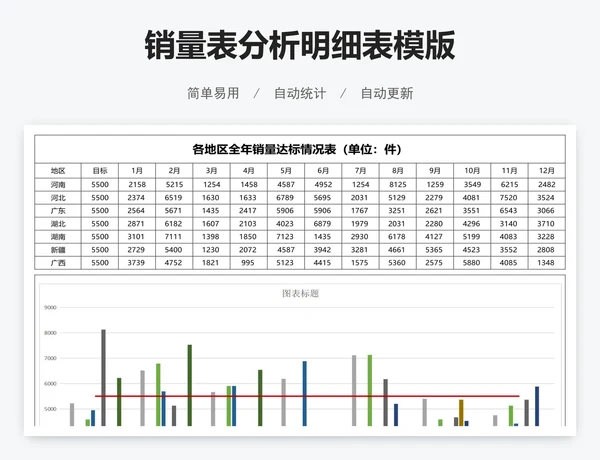 销量表分析明细表模版