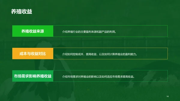 绿色现代养殖流程管理与疾病预防PPT模板