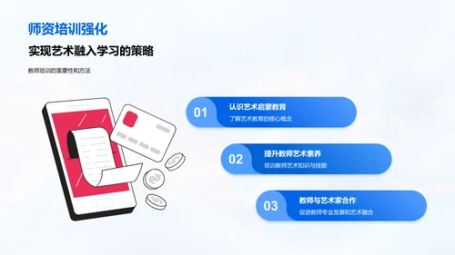 推动艺术教育
