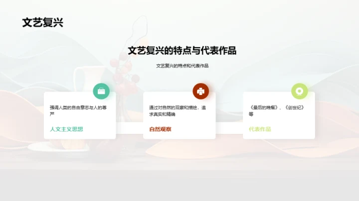 探秘艺术史之旅