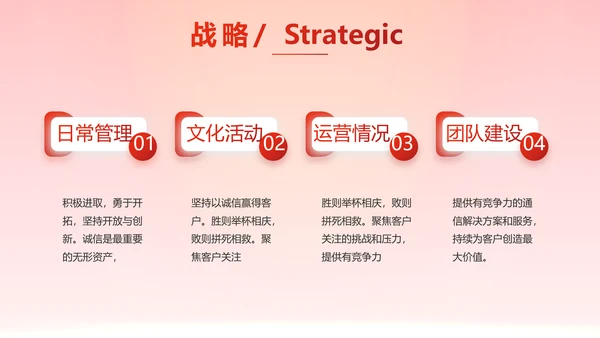 红色大气银行就业指导规划动态PPT