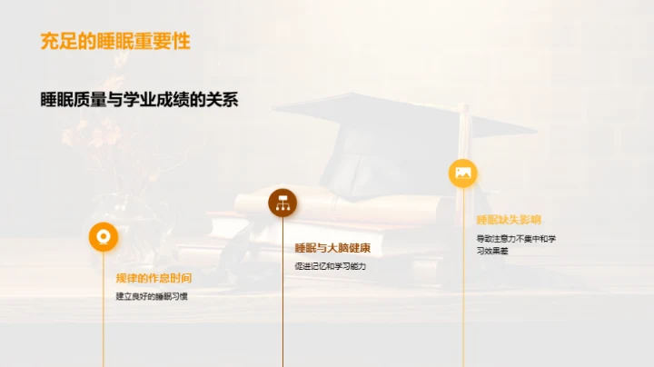 学习成绩提升全攻略