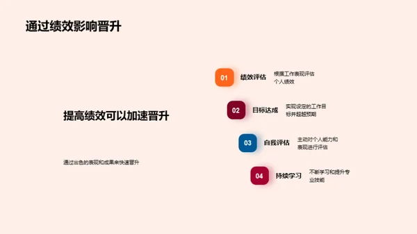 游戏设计师职业发展