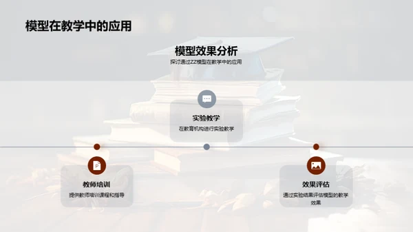 探索教育创新之路