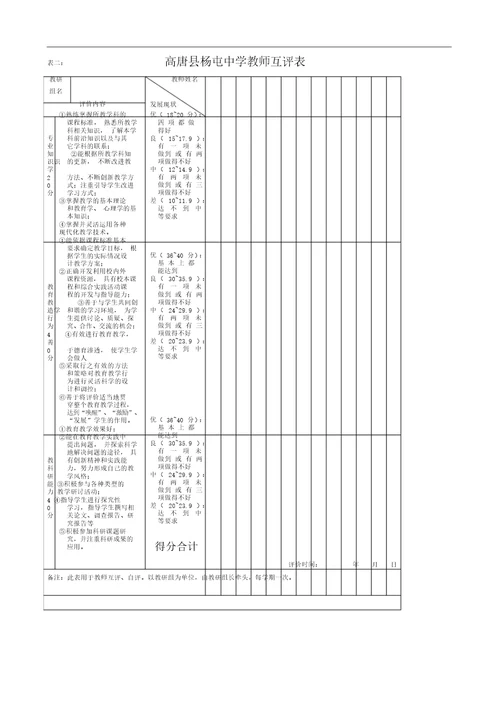 教师综合评价方案