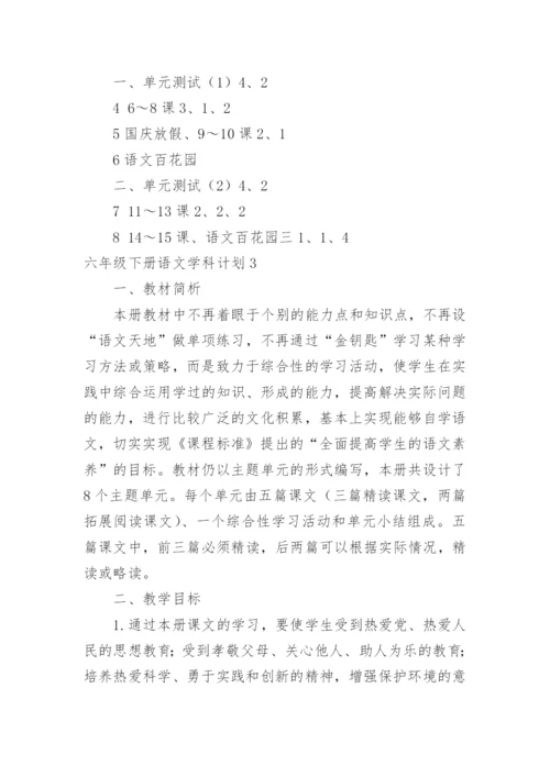 六年级下册语文学科计划.docx