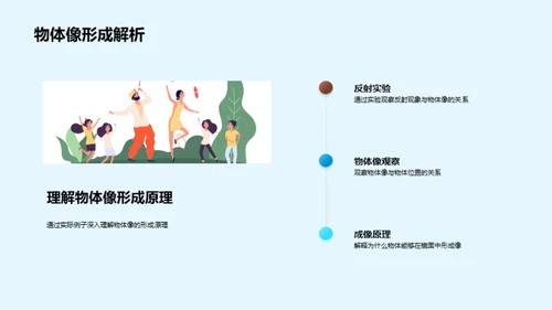 揭秘光的反射