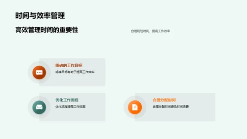 职培训师之路