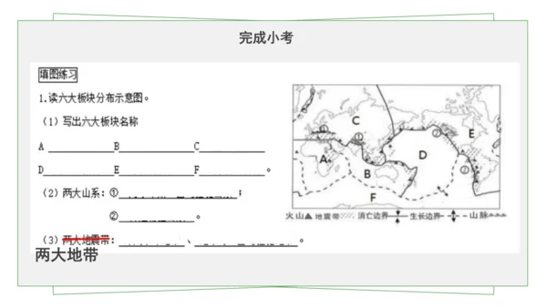 七上：陆地和海洋（一轮复习课件29张）（人教版）