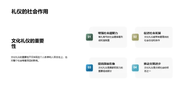 礼仪文化与成长