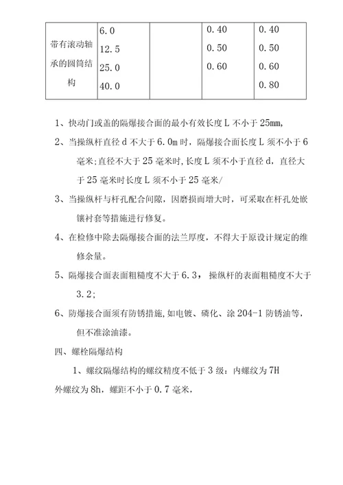 电气设备检修标准通用部分1