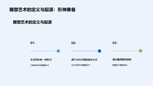 雕塑艺术：收藏与投资