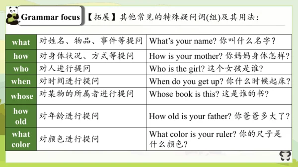 Unit 5 Why do you like pandas? 单元复习课件（人教新目标七年级下册）
