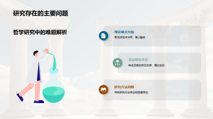 哲学探索新篇章