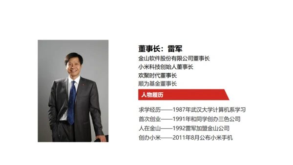 商务简约投资创业计划书通用PPT模板