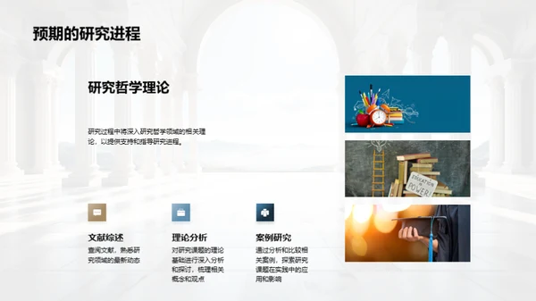 哲学研究解析