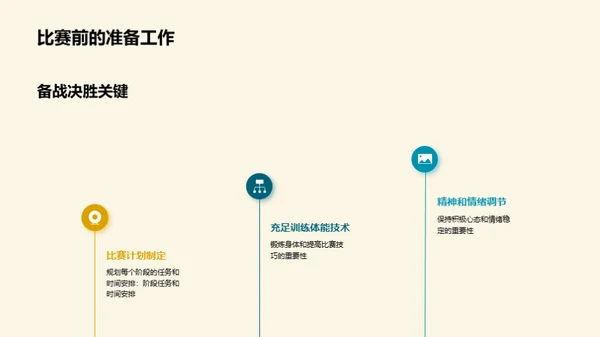 3D风其他行业教学课件PPT模板