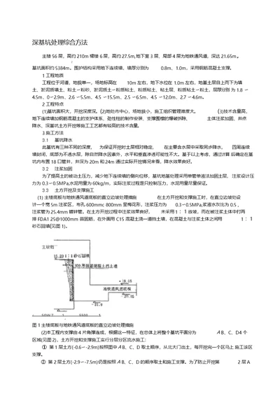 工程深基坑专项施工方案